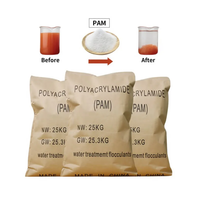 Polyacrylamide(PAM)